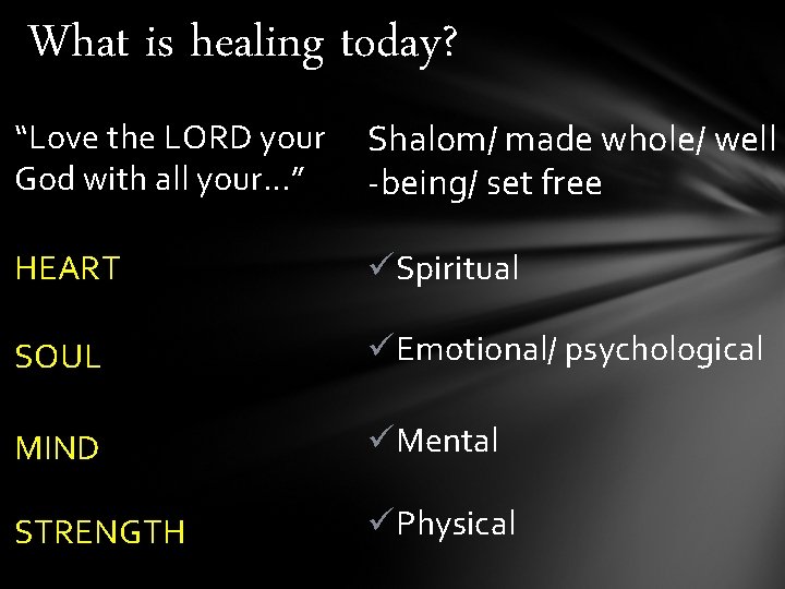 What is healing today? “Love the LORD your God with all your…” Shalom/ made What is healing today? “Love the LORD your God with all your…” Shalom/ made