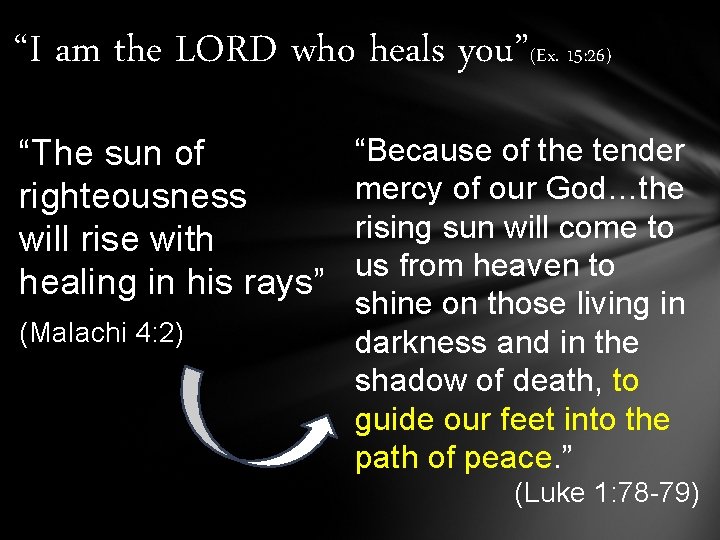 “I am the LORD who heals you”(Ex. 15: 26) “The sun of righteousness will “I am the LORD who heals you”(Ex. 15: 26) “The sun of righteousness will