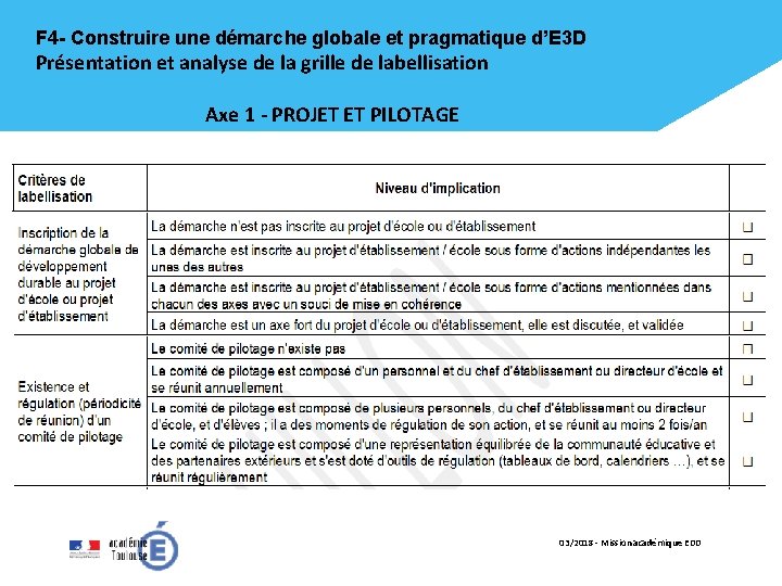 F 4 - Construire une démarche globale et pragmatique d’E 3 D Présentation et