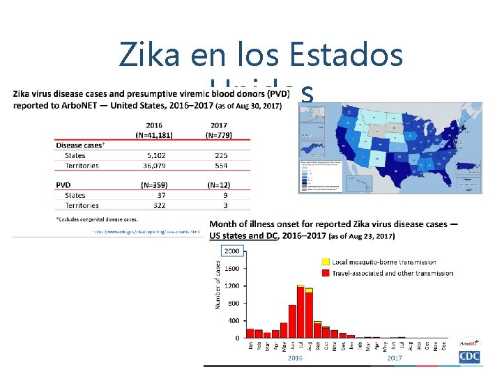 Zika en los Estados Unidos 