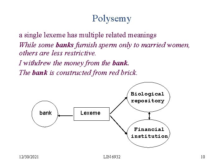 Polysemy a single lexeme has multiple related meanings While some banks furnish sperm only