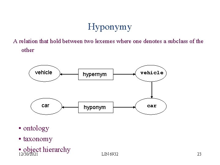 Hyponymy A relation that hold between two lexemes where one denotes a subclass of
