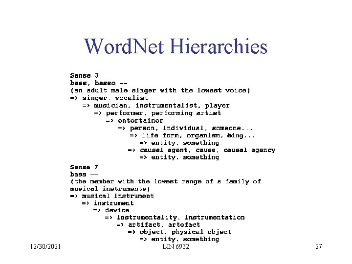 Word. Net Hierarchies 12/30/2021 LIN 6932 27 