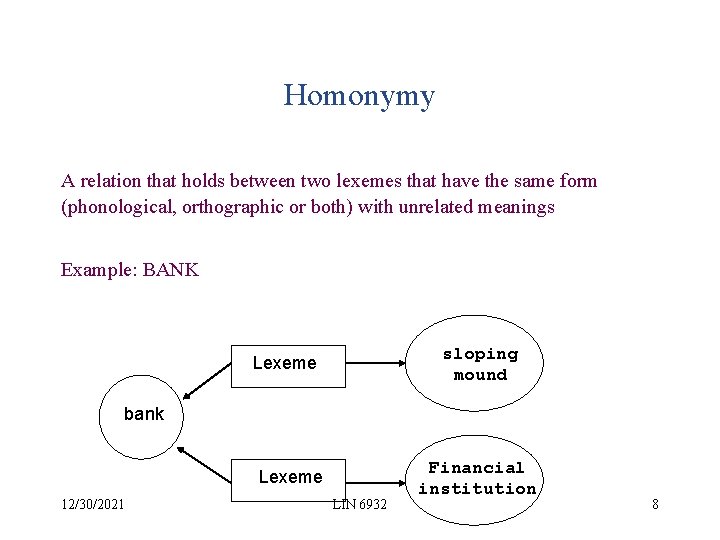 Homonymy A relation that holds between two lexemes that have the same form (phonological,