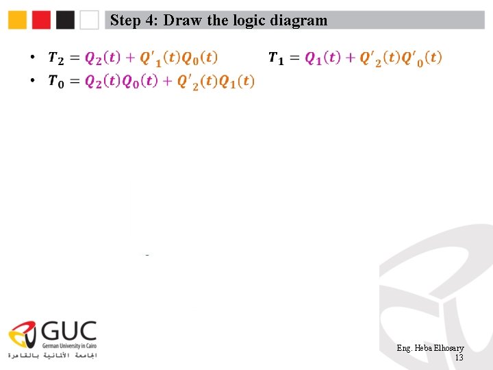 Step 4: Draw the logic diagram • Eng. Heba Elhosary 13 