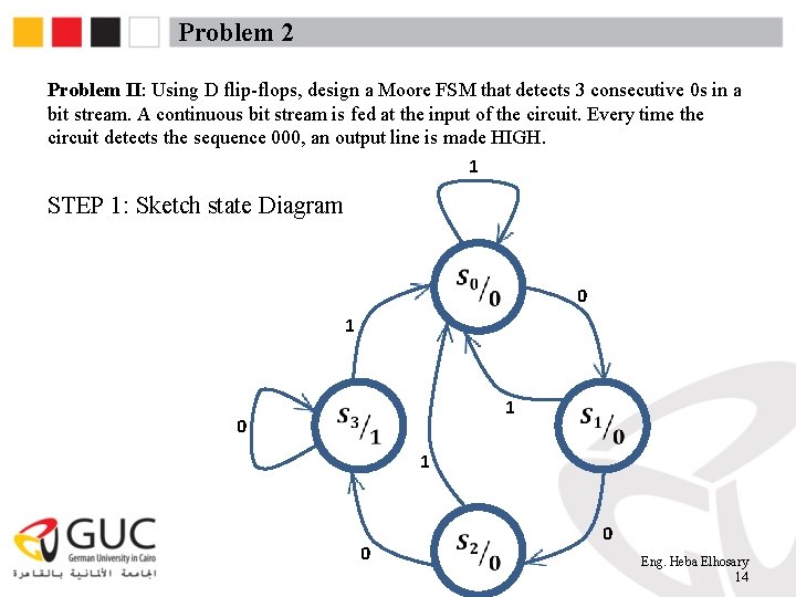 Problem 2 Problem II: Using D flip-flops, design a Moore FSM that detects 3