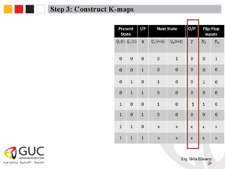 Step 3: Construct K-maps 1 Eng. Heba Elhosary 29 