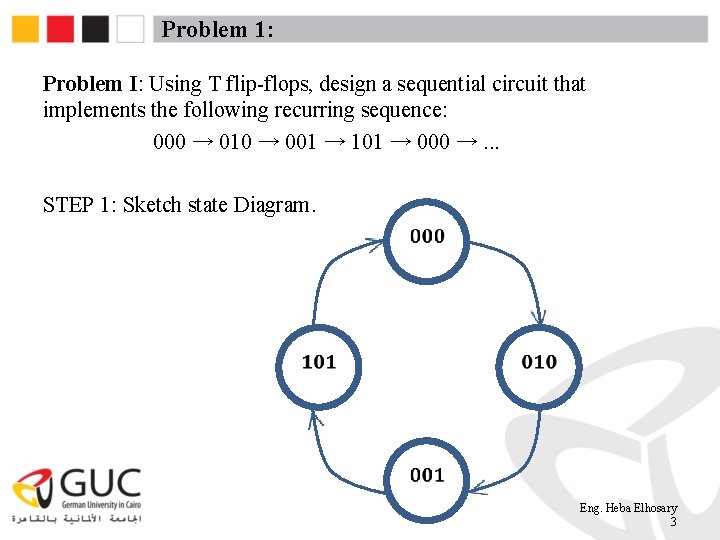 Problem 1: Problem I: Using T flip-flops, design a sequential circuit that implements the