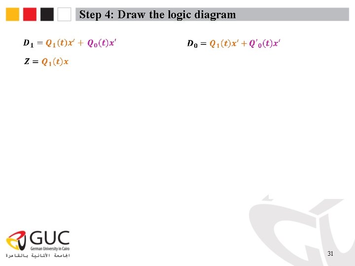 Step 4: Draw the logic diagram 31 