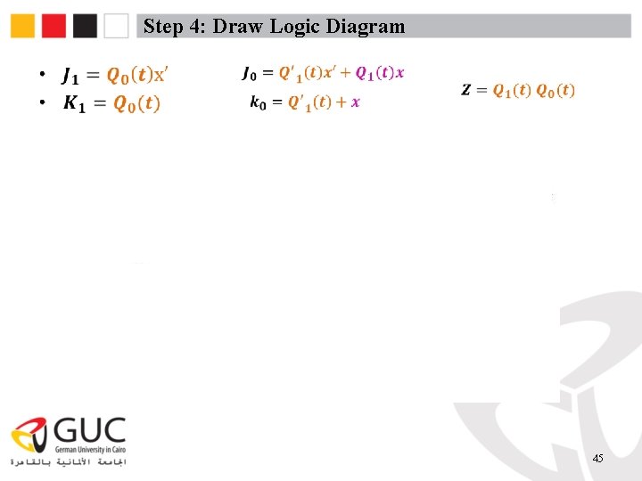 Step 4: Draw Logic Diagram • 45 