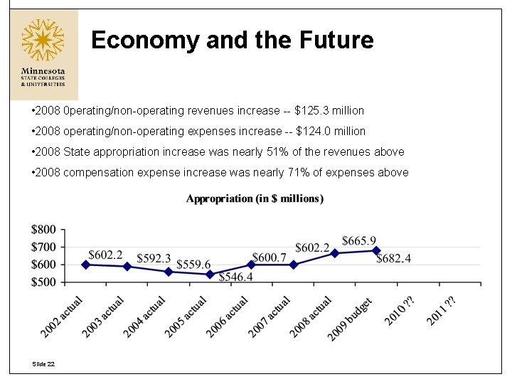 Economy and the Future • 2008 0 perating/non-operating revenues increase -- $125. 3 million