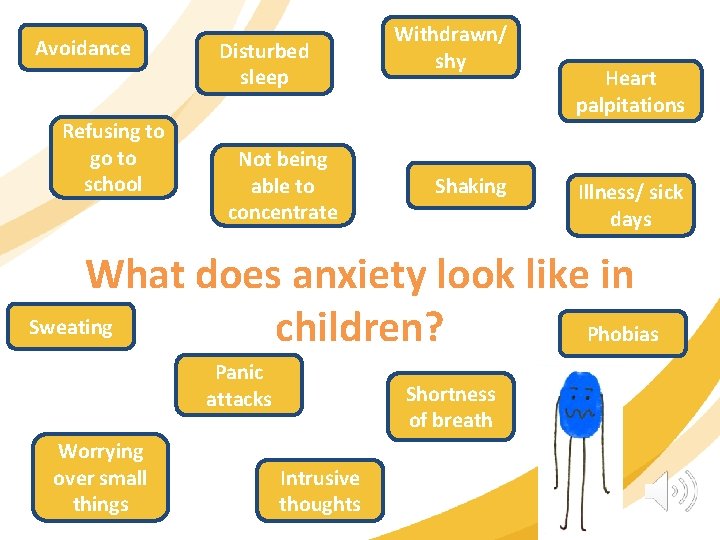 Avoidance Refusing to go to school Disturbed sleep Not being able to concentrate Withdrawn/