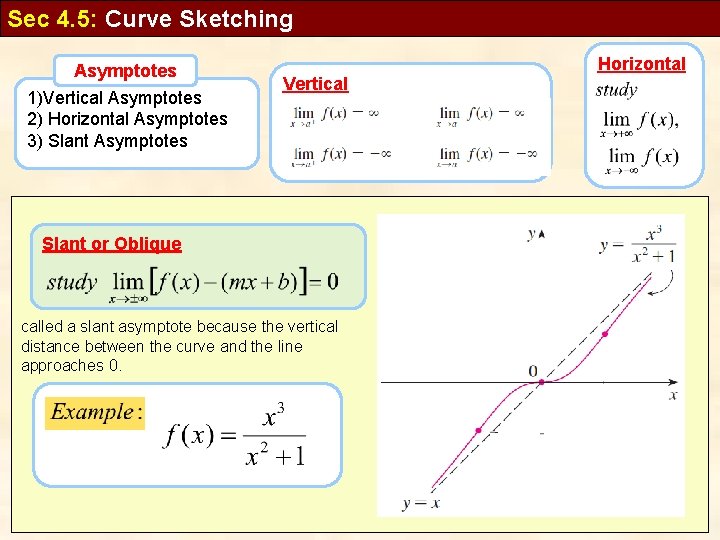 Sec 4. 5: Curve Sketching Asymptotes 1)Vertical Asymptotes 2) Horizontal Asymptotes 3) Slant Asymptotes