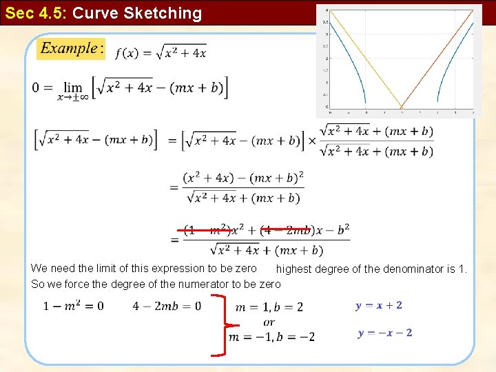 Sec 4. 5: Curve Sketching We need the limit of this expression to be