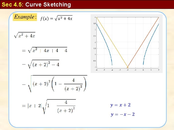 Sec 4. 5: Curve Sketching 