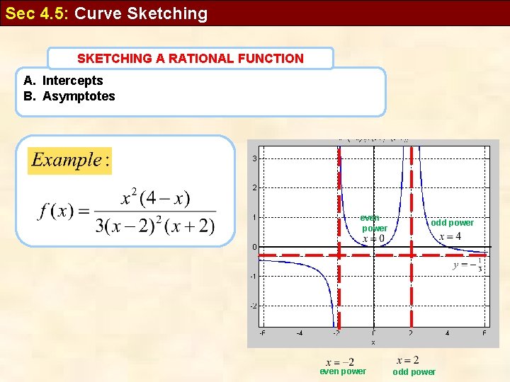 Sec 4. 5: Curve Sketching SKETCHING A RATIONAL FUNCTION A. Intercepts B. Asymptotes even