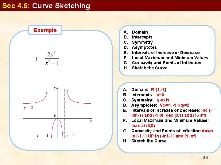 Sec 4. 5: Curve Sketching Example A. B. C. D. E. F. G. H.