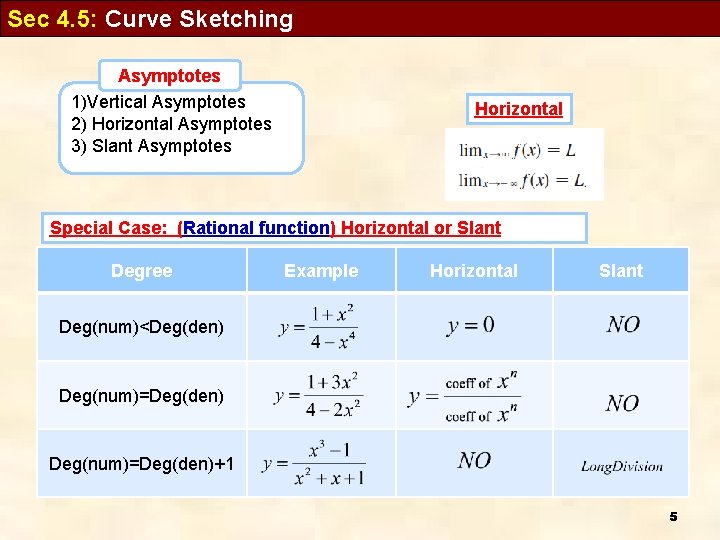 Sec 4. 5: Curve Sketching Asymptotes 1)Vertical Asymptotes 2) Horizontal Asymptotes 3) Slant Asymptotes