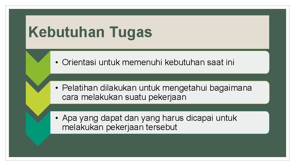 Kebutuhan Tugas • Orientasi untuk memenuhi kebutuhan saat ini • Pelatihan dilakukan untuk mengetahui