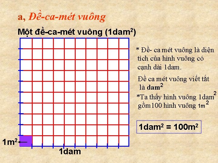 a, Đề-ca-mét vuông Một đề-ca-mét vuông (1 dam 2) * Đề- ca mét vuông