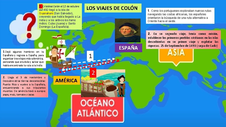 1. Cristóbal Colón el 12 de octubre de 1492 llegó a la isla de