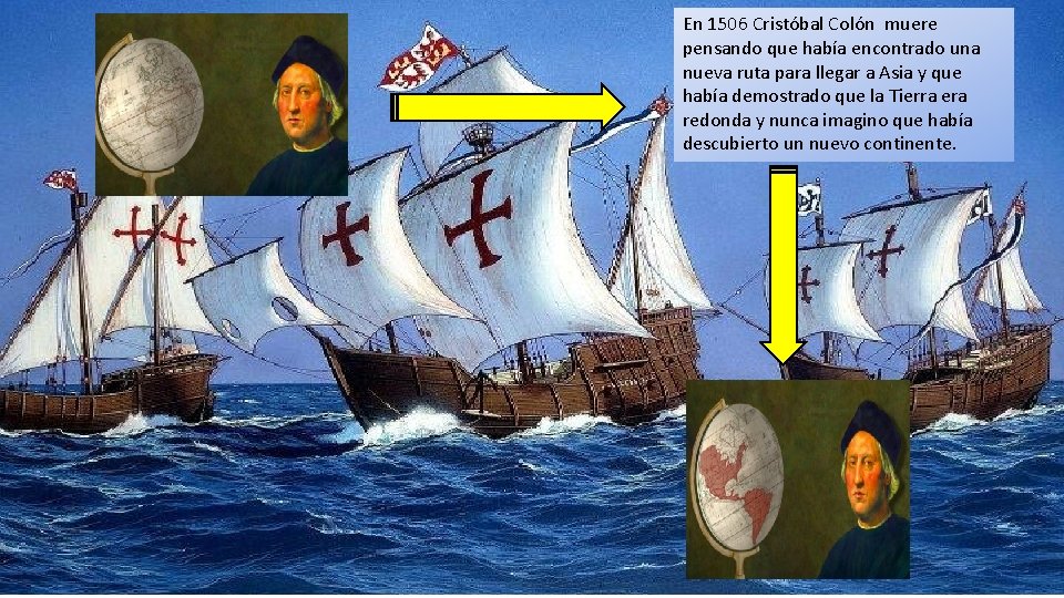 En 1506 Cristóbal Colón muere pensando que había encontrado una nueva ruta para llegar