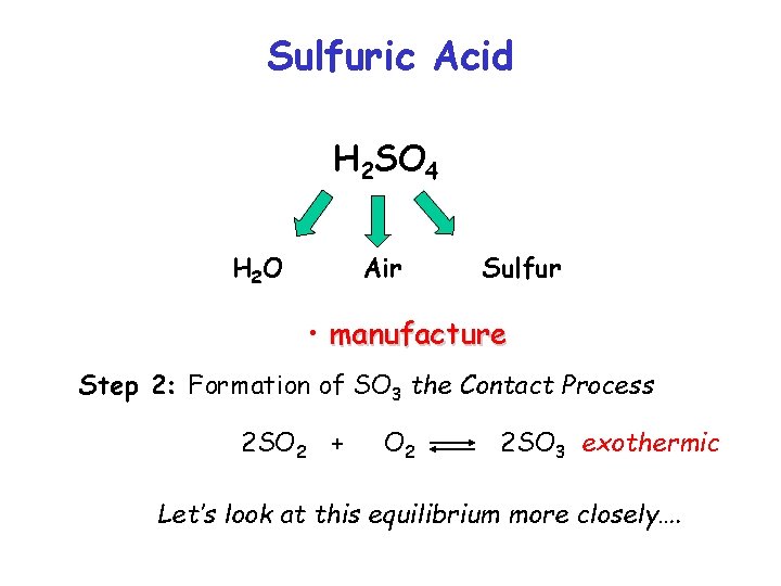 Sulfuric Acid H 2 SO 4 H 2 O Air Sulfur • manufacture Step