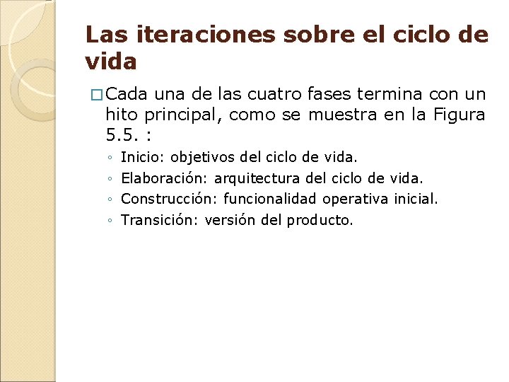 Las iteraciones sobre el ciclo de vida � Cada una de las cuatro fases Las iteraciones sobre el ciclo de vida � Cada una de las cuatro fases