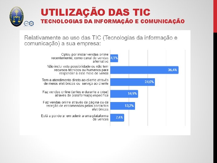 UTILIZAÇÃO DAS TIC TECNOLOGIAS DA INFORMAÇÃO E COMUNICAÇÃO 