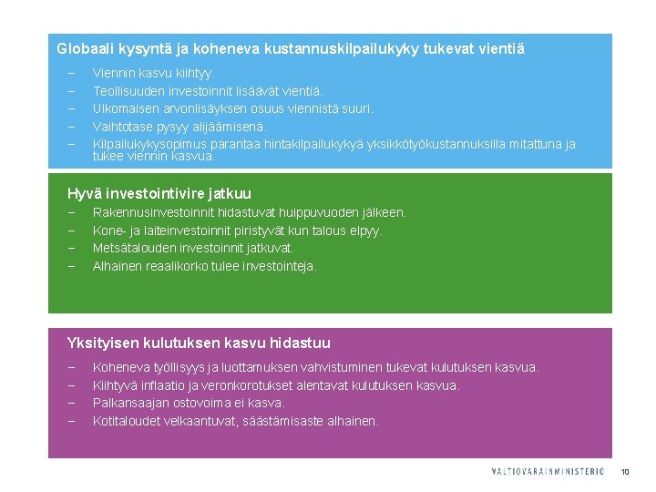 Globaali kysyntä ja koheneva kustannuskilpailukyky tukevat vientiä ‒ ‒ ‒ Viennin kasvu kiihtyy. Teollisuuden