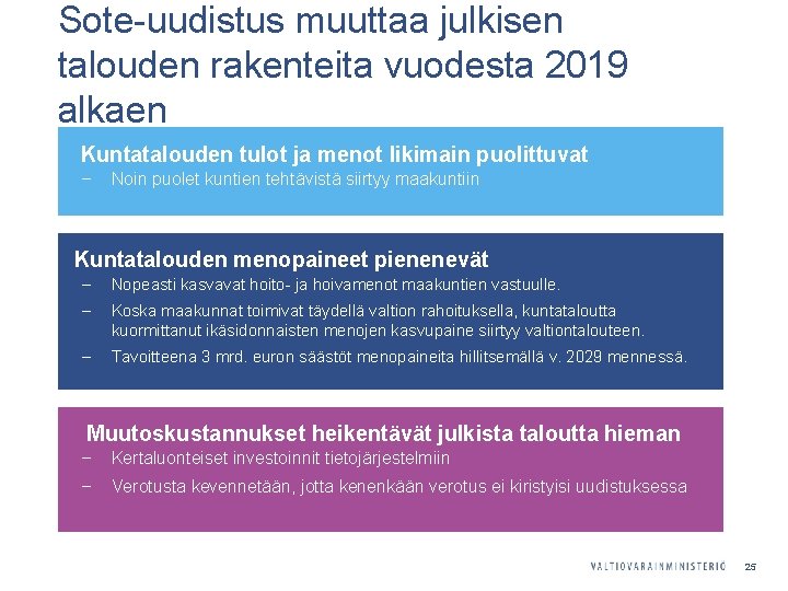 Sote-uudistus muuttaa julkisen talouden rakenteita vuodesta 2019 alkaen Kuntatalouden tulot ja menot likimain puolittuvat