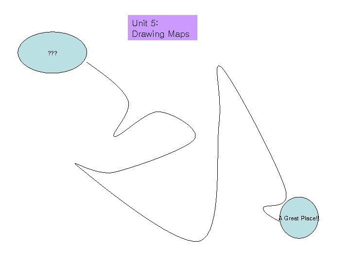 Unit 5: Drawing Maps ? ? ? A Great Place!! 