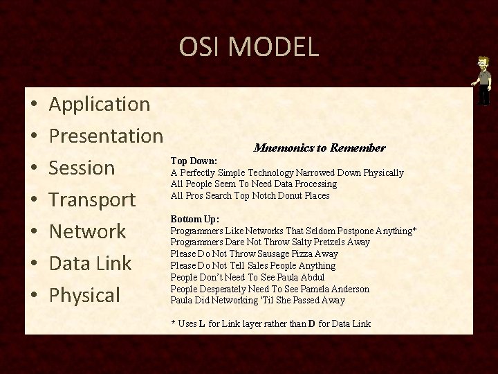 OSI MODEL • • Application Presentation Session Transport Network Data Link Physical Mnemonics to OSI MODEL • • Application Presentation Session Transport Network Data Link Physical Mnemonics to