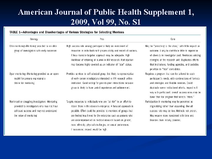 American Journal of Public Health Supplement 1, 2009, Vol 99, No. S 1 