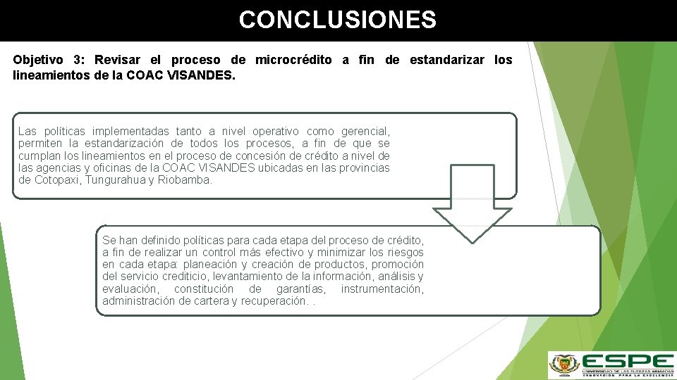 CONCLUSIONES Objetivo 3: Revisar el proceso de microcrédito a fin de estandarizar los lineamientos