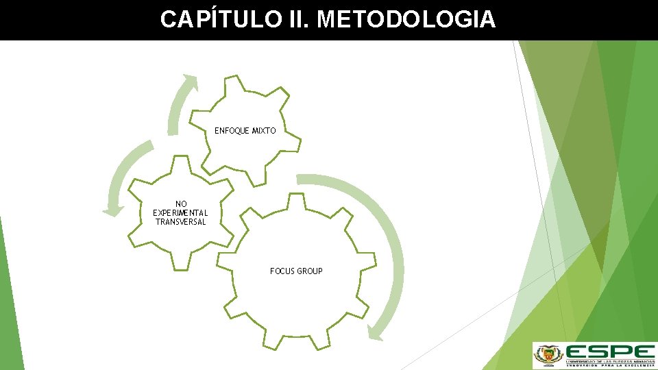 CAPÍTULO II. METODOLOGIA ENFOQUE MIXTO NO EXPERIMENTAL TRANSVERSAL FOCUS GROUP 