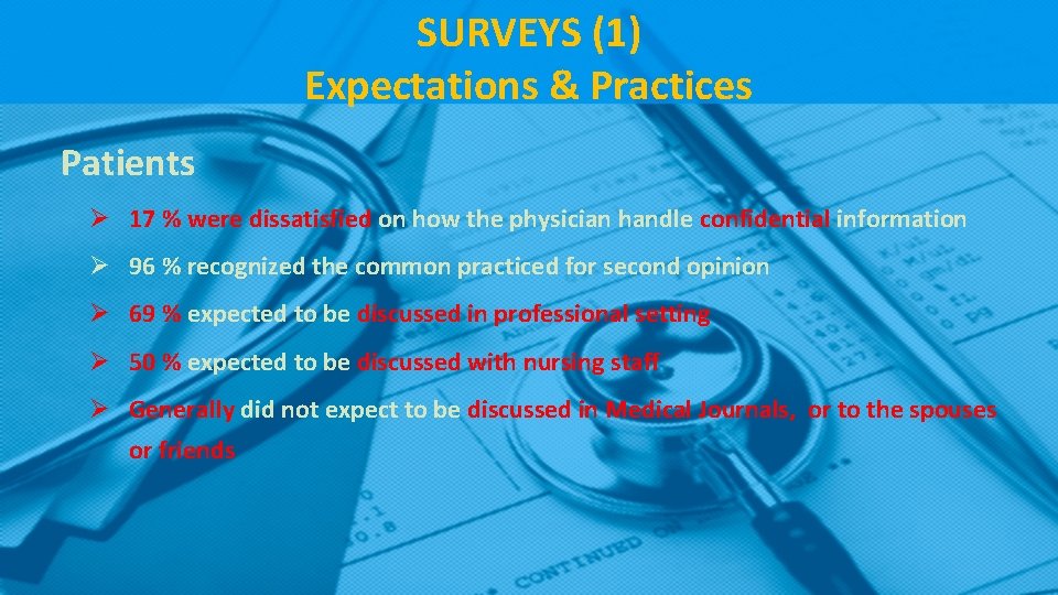 SURVEYS (1) Expectations & Practices Patients Ø 17 % were dissatisfied on how the SURVEYS (1) Expectations & Practices Patients Ø 17 % were dissatisfied on how the