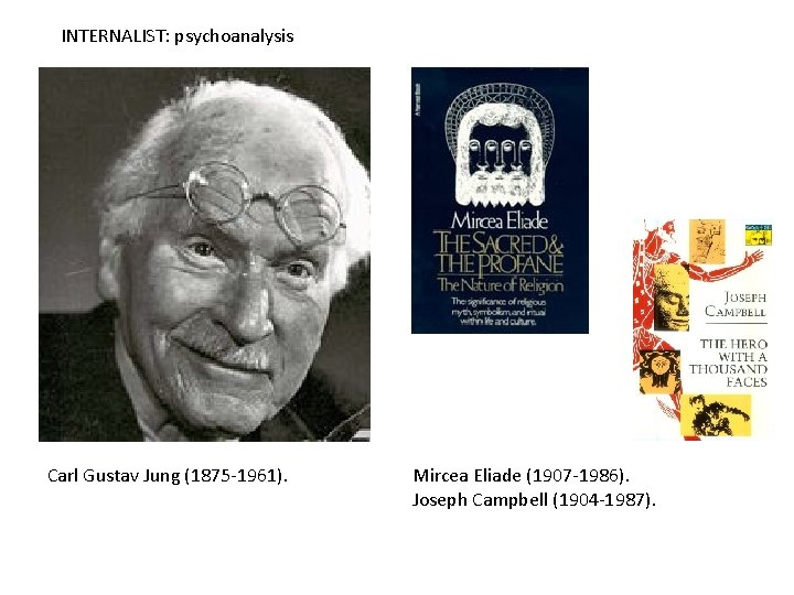 INTERNALIST: psychoanalysis Carl Gustav Jung (1875 -1961). Mircea Eliade (1907 -1986). Joseph Campbell (1904 INTERNALIST: psychoanalysis Carl Gustav Jung (1875 -1961). Mircea Eliade (1907 -1986). Joseph Campbell (1904