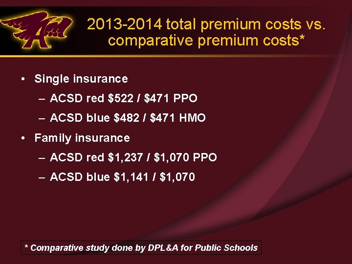 2013 -2014 total premium costs vs. comparative premium costs* • Single insurance – ACSD