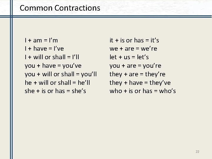 Common Contractions I + am = I’m I + have = I’ve I +