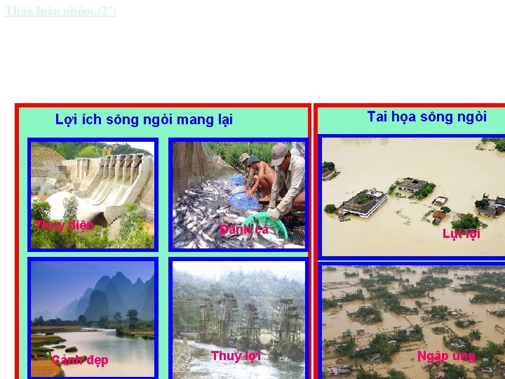 Thảo luận nhóm. (2’) Lợi ích sông ngòi mang lại Thuỷ điện Cảnh đẹp