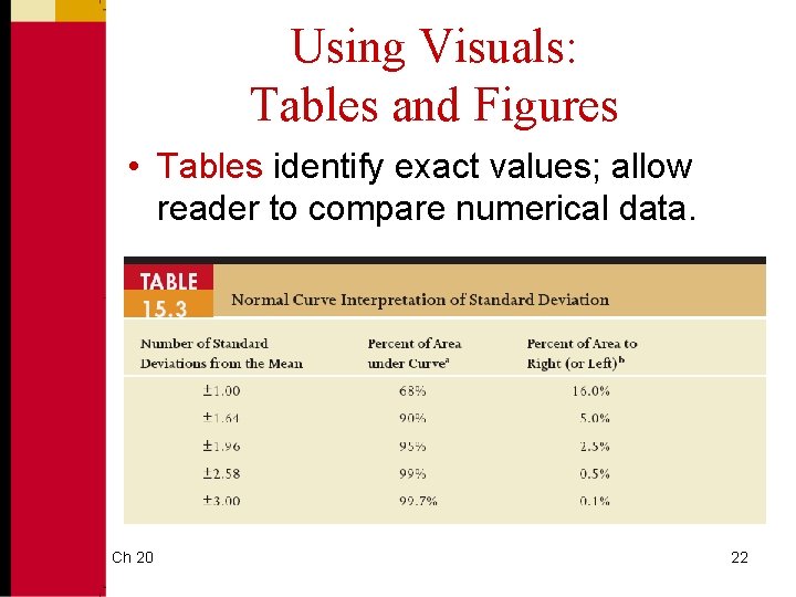 Using Visuals: Tables and Figures • Tables identify exact values; allow reader to compare