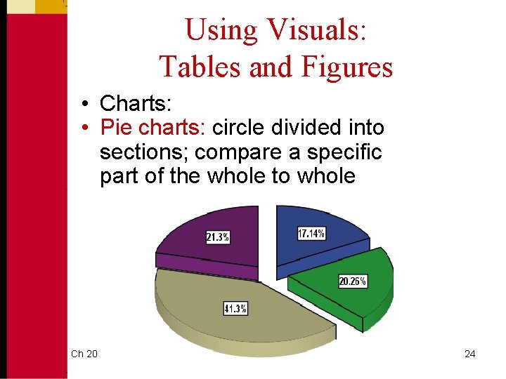Using Visuals: Tables and Figures • Charts: • Pie charts: circle divided into sections;