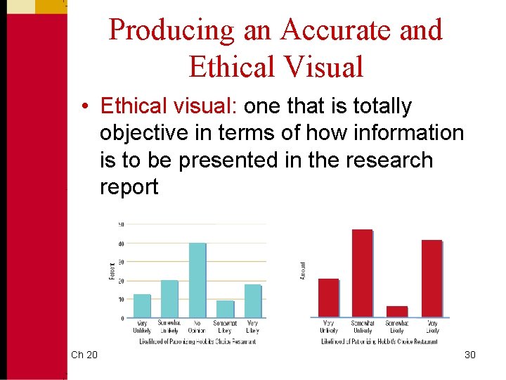Producing an Accurate and Ethical Visual • Ethical visual: one that is totally objective