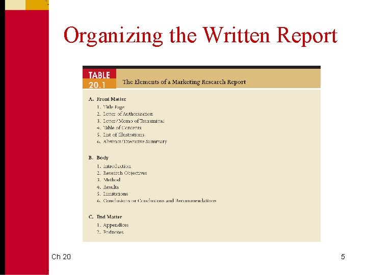 Organizing the Written Report Ch 20 5 