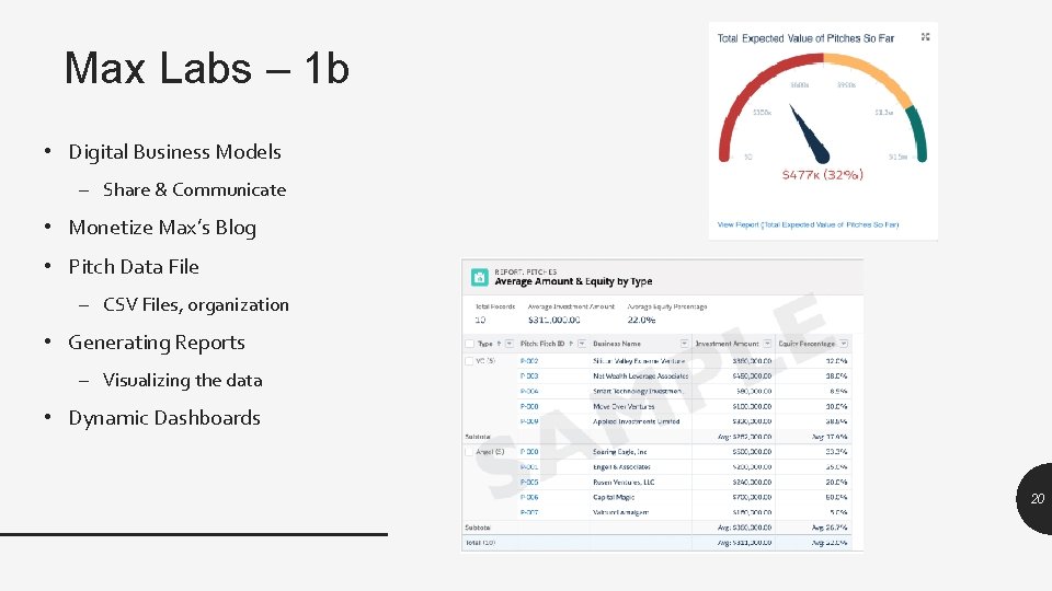 Max Labs – 1 b • Digital Business Models – Share & Communicate •