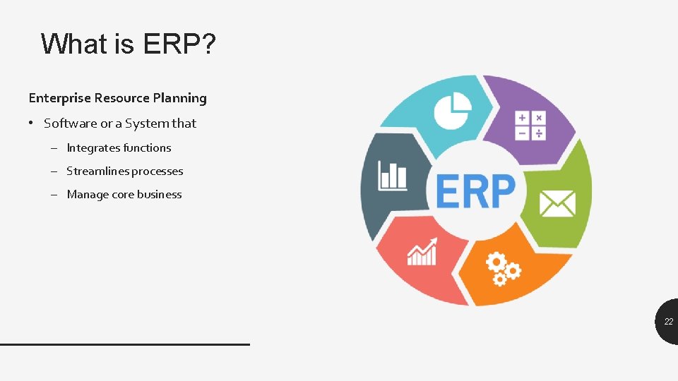 What is ERP? Enterprise Resource Planning • Software or a System that – Integrates