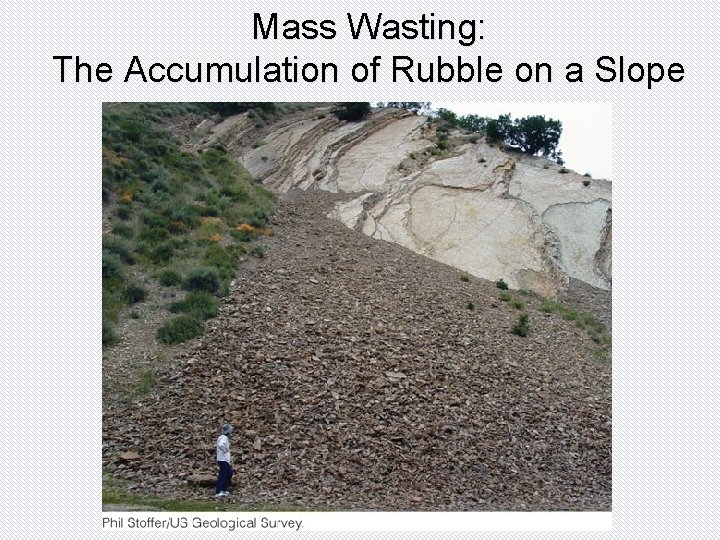 Mass Wasting: The Accumulation of Rubble on a Slope 
