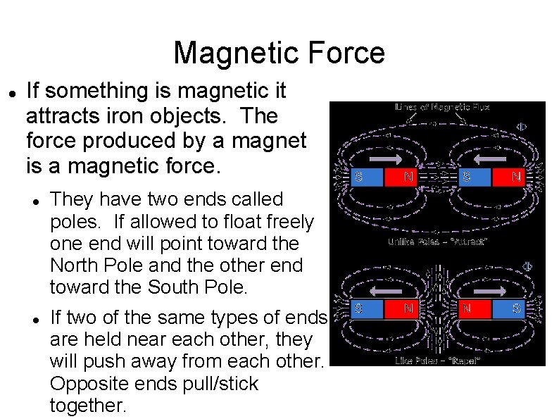 Magnetic Force If something is magnetic it attracts iron objects. The force produced by