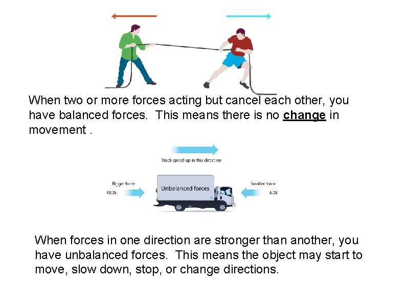 When two or more forces acting but cancel each other, you have balanced forces.